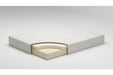 10 Inch Chime Memory Foam White King Mattress in a Box - M69941 - Lara Furniture