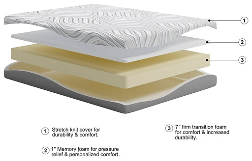 8 Inch Memory Foam Full Mattress - M59121 - Lara Furniture