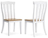 Ashbryn Dining Chair (Set of 2) - D844-01