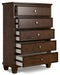 Danabrin Chest of Drawers - B685-46