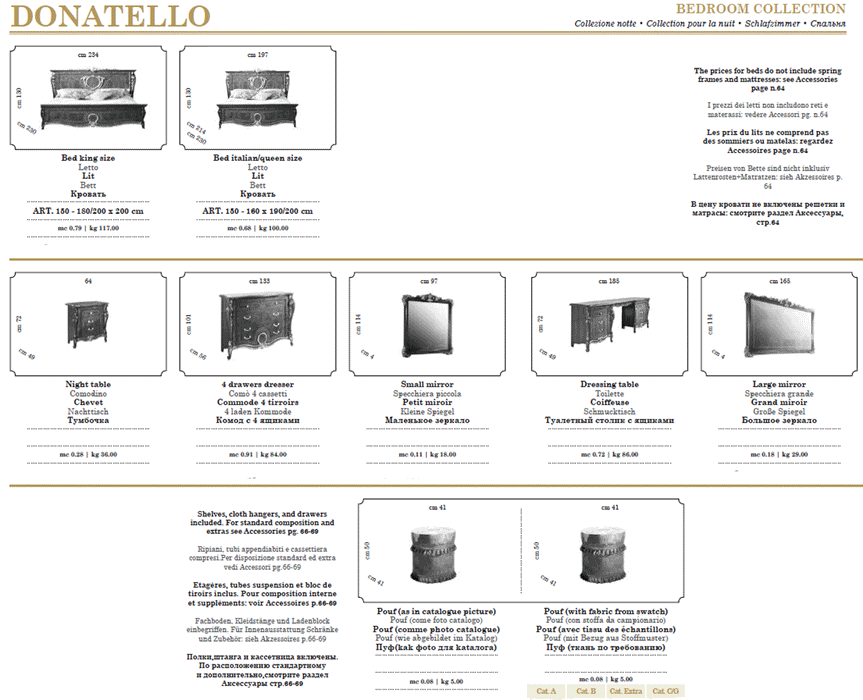 Donatello Night Bedroom Set - Lara Furniture