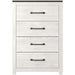 Gerridan White-Gray Panel Bedroom Set - Lara Furniture