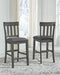 Hallanden Two-tone Gray Counter Height Bar Stool (Set of 2) - D589-124 - Lara Furniture