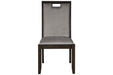 Hyndell Gray/Dark Brown Dining Chair (Set of 2) - D731-01 - Lara Furniture