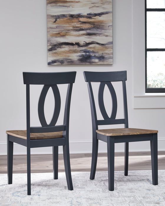 Landocken Dining Chair (Set of 2) - D502-01