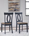 Landocken Dining Chair (Set of 2) - D502-01