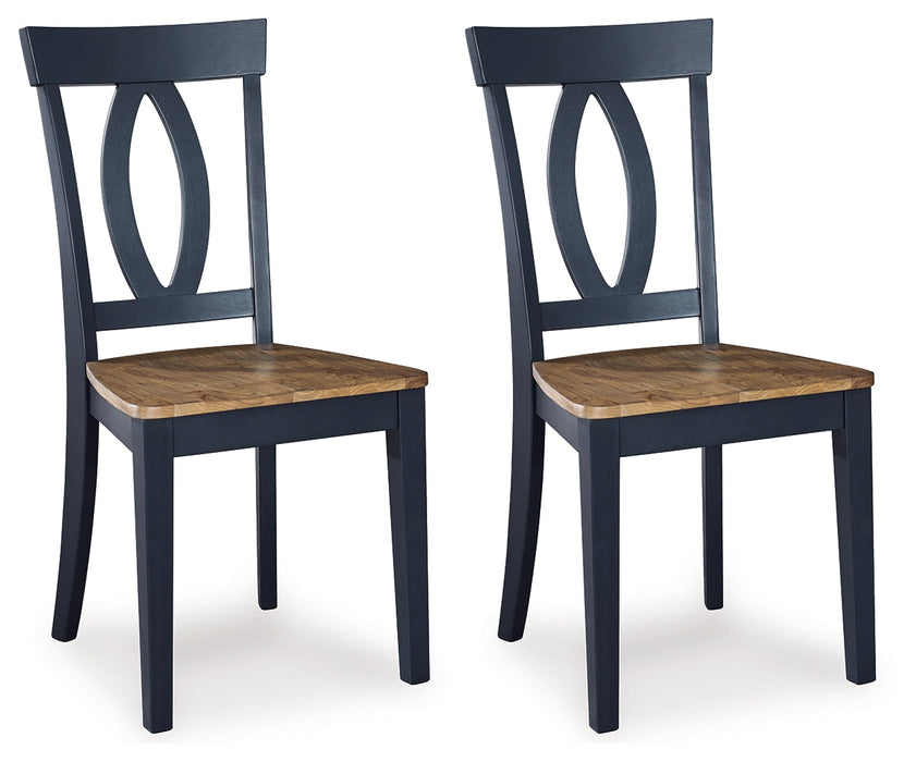 Landocken Dining Chair (Set of 2) - D502-01