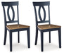 Landocken Dining Chair (Set of 2) - D502-01