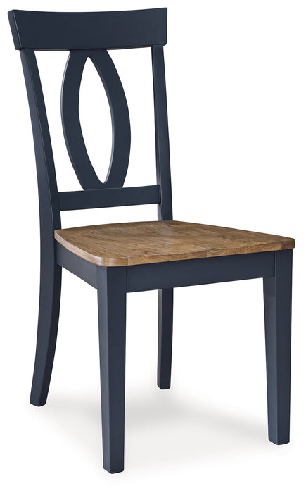 Landocken Dining Chair (Set of 2) - D502-01