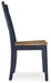 Landocken Dining Chair (Set of 2) - D502-01