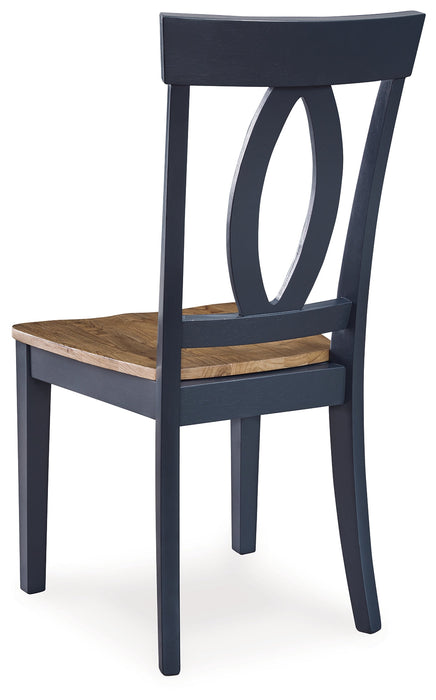 Landocken Dining Chair (Set of 2) - D502-01