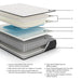 Limited Edition Firm California King Mattress - M41051