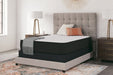 Limited Edition Firm California King Mattress - M41051