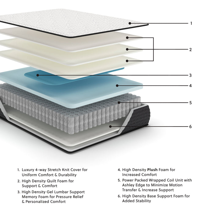 Limited Edition Plush California King Mattress - M41151