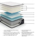 Limited Edition PT Full Mattress - M41221