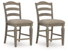 Lodenbay Counter Height Barstool (Set of 2) - D751-124