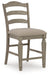 Lodenbay Counter Height Barstool (Set of 2) - D751-124