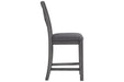 Myshanna Two-tone Gray Counter Height Bar Stool (Set of 2) - D629-124 - Lara Furniture