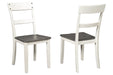 Nelling Two-tone Dining Chair (Set of 2) - D287-01 - Lara Furniture