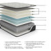 Palisades Firm King Mattress - M41541