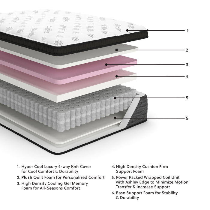 Ultra Luxury ET with Memory Foam White California King Mattress - M57251