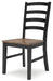 Wildenauer Dining Chair (Set of 2) - D634-01