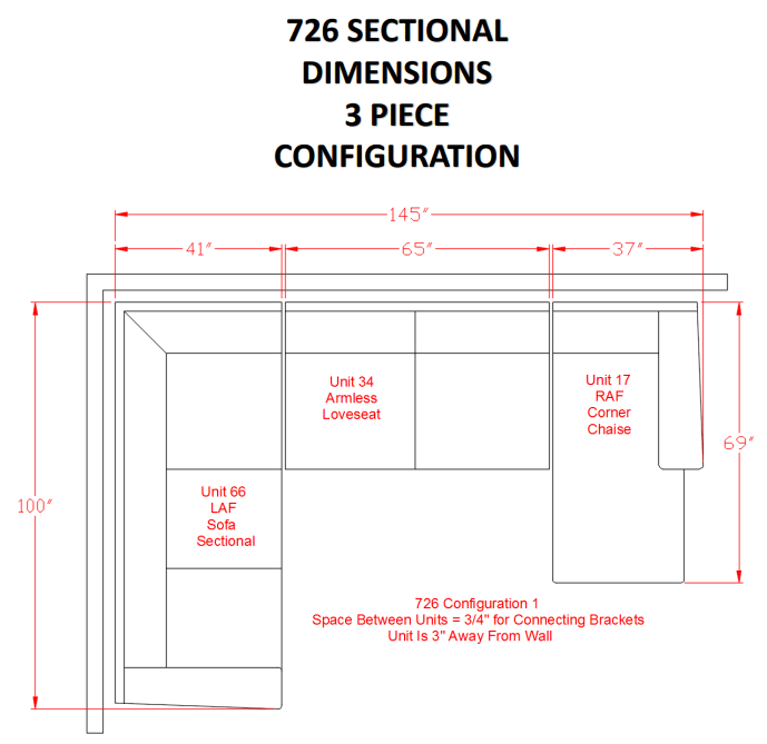 Tracling Slate RAF Sectional