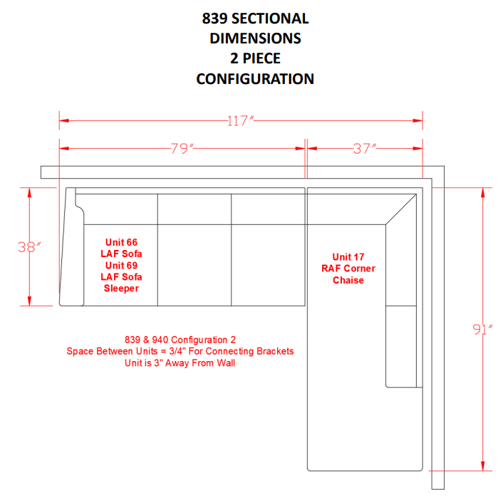 Abinger Smoke RAF Sectional