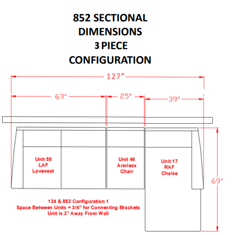 Ingleside RAF Sectional Set