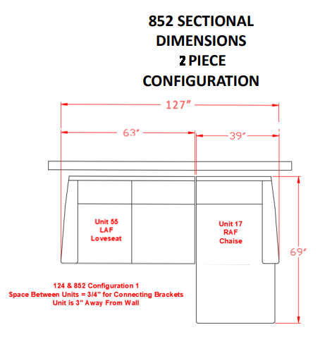 Ingleside RAF Sectional Set