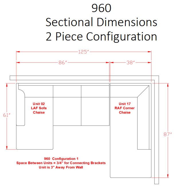 Megginson Storm RAF Sectional