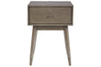 Paulrich Antique Gray Accent Table - Lara Furniture