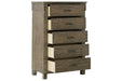 Shamryn Grayish Brown Chest of Drawers - Lara Furniture