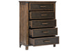 Wyattfield Two-tone Chest of Drawers - Lara Furniture